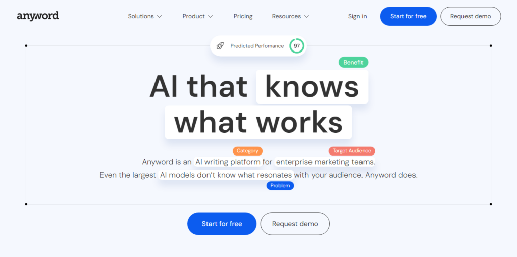 best ai copywriting software,